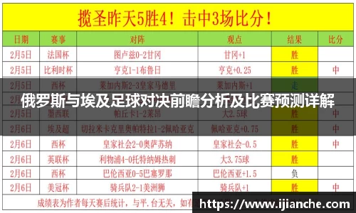 俄罗斯与埃及足球对决前瞻分析及比赛预测详解