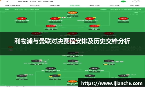 利物浦与曼联对决赛程安排及历史交锋分析