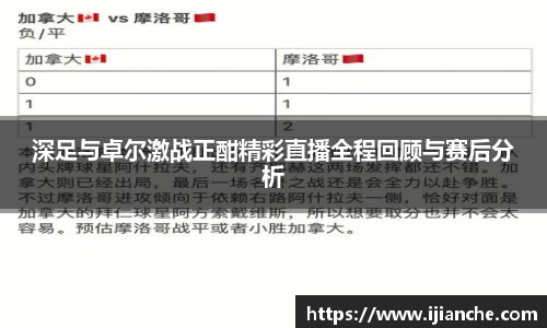 深足与卓尔激战正酣精彩直播全程回顾与赛后分析